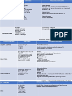 Liquidos y Electrolitos Corporales