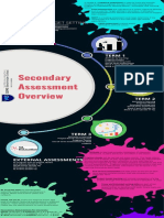 Assessment Overview Eng