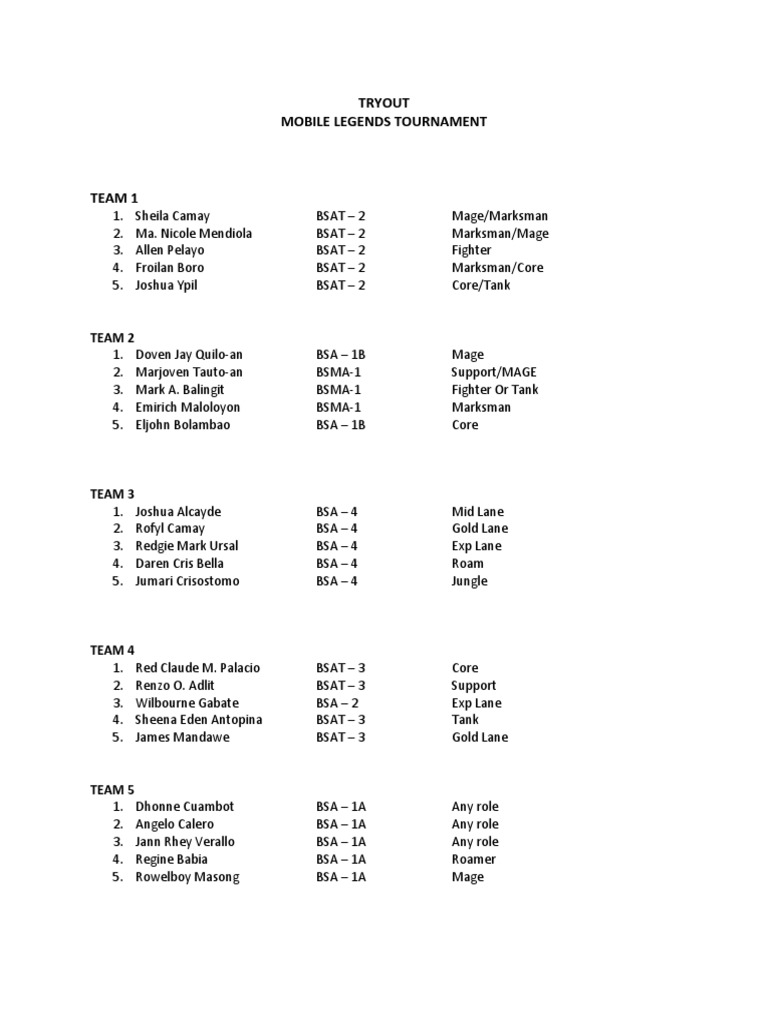 Mobile Legends Tournament Team Roster | PDF | Sports & Recreation