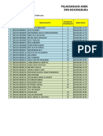 Jadwal Gladi Anbk Bubu 02