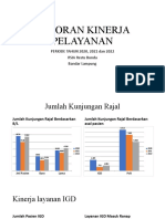 Kinerja Pelayanan RS