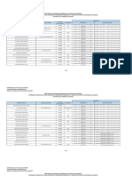 Req. Directorio Empleados 2022 1