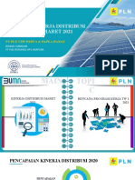 Evaluasi Kinerja Distribusi UP3 Jayapura - Realisasi S.D Maret 2021