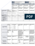 DLL - MTB 1 - Q1 - W4