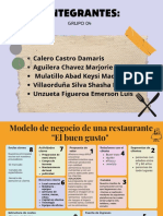 Canvas de Modelo de Negocio Tabla para Estrategia Planeación Negocio Pastel Moderno