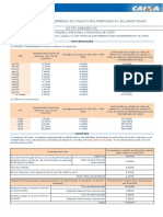 Rentabilidade Fundo Caixa Multimercado RV 30 Longo Prazo