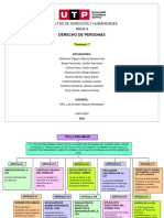 SEMANA1.Ejercicios DP