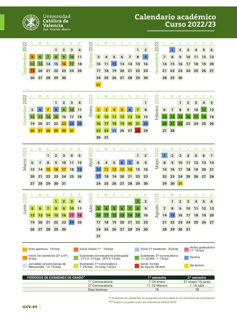 Calendario Ucv | PDF