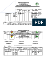 Monitoring SIMANIS