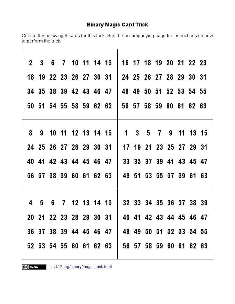 Magic Trick Cards PDF