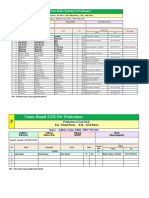 Data Balita Stunting Dan Bumil KEK PKM Pasi Mali 2022