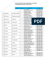 Jadwal Posyandu 3