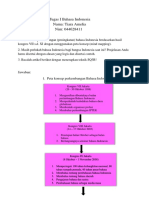 Tugas I Bahasa Indonesia