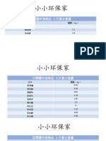 小小环保家