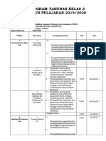 Program Tahunan Kels 3