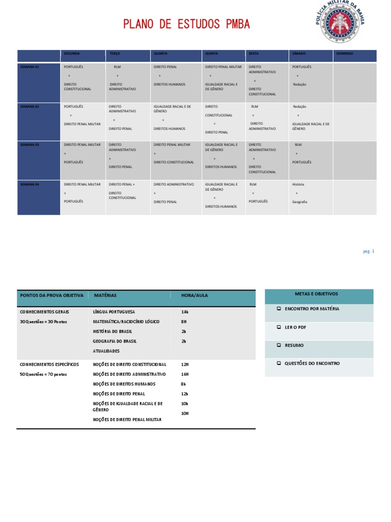 Plano de Estudos PMBA 2019 | PDF | Justiça | Crime e violência