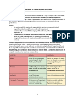 Tema 3 Economia