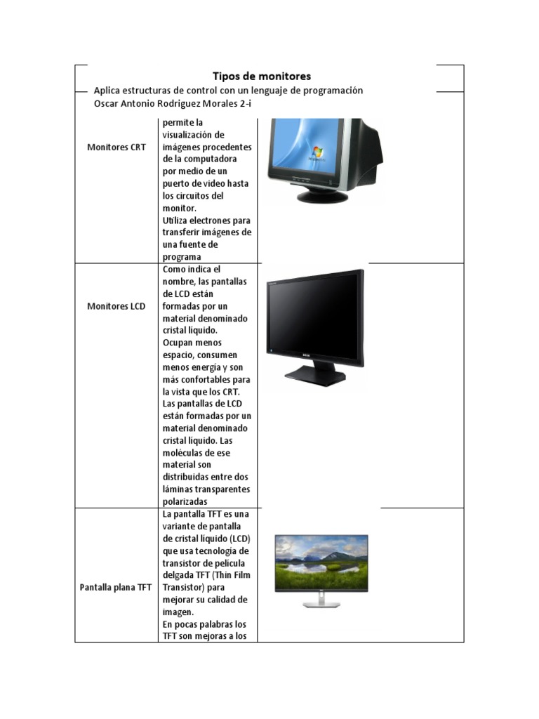 Qué es un monitor para PC y cuáles son sus características