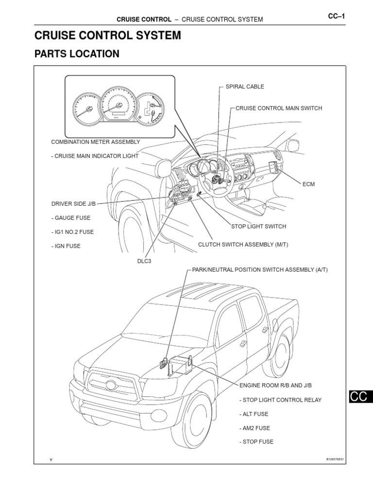 Cruise Control System Overview | PDF | Automotive Industry | Vehicles