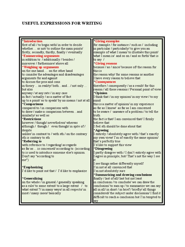 Useful Expressions For Writing | PDF | Reason | Argument