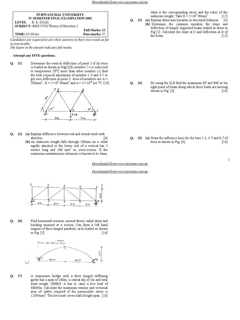 Structural Analysis Exam Questions | PDF | Beam (Structure) | Bending