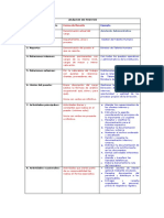 Formulario de Análisis de Puestos