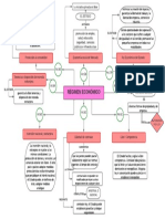 Organizador Gráfico - Yberico Concha Danitssa Luz