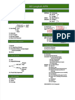 PDF 60 Langkah Apn - Compress