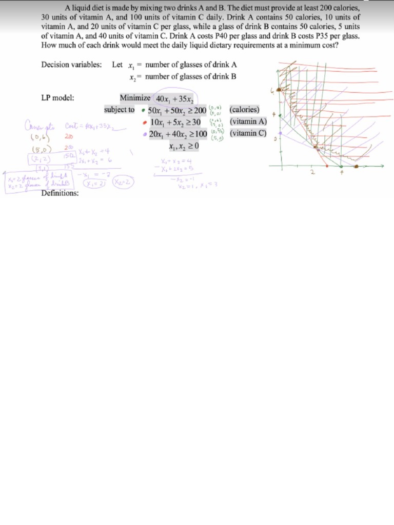 Linear Programming - Solution To Liquid Diet Problem | PDF