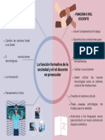 La Función Formativa de La Sociedad y El Rol Docente en Preescolar