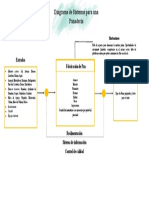 Diagrama de Sistemas - Corregido