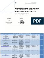 רשימת בתי דין המוכרים לגיור בעולם