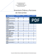 PirÃ¡mide Alimentaria Chilena Aã o 1999