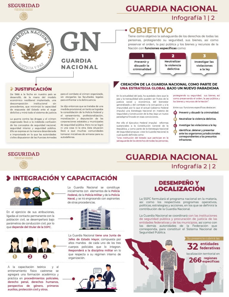 anexo-5-infograf-a-de-la-guardia-nacional-descargar-gratis-pdf