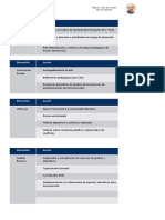 ACCIONES PME 2022 Ivan M.