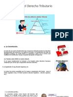 Clasificación, Fuentes Del Derecho Tributario.