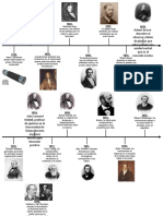 Historia del descubrimiento de las células y sus componentes desde el siglo XVI hasta finales del siglo XIX