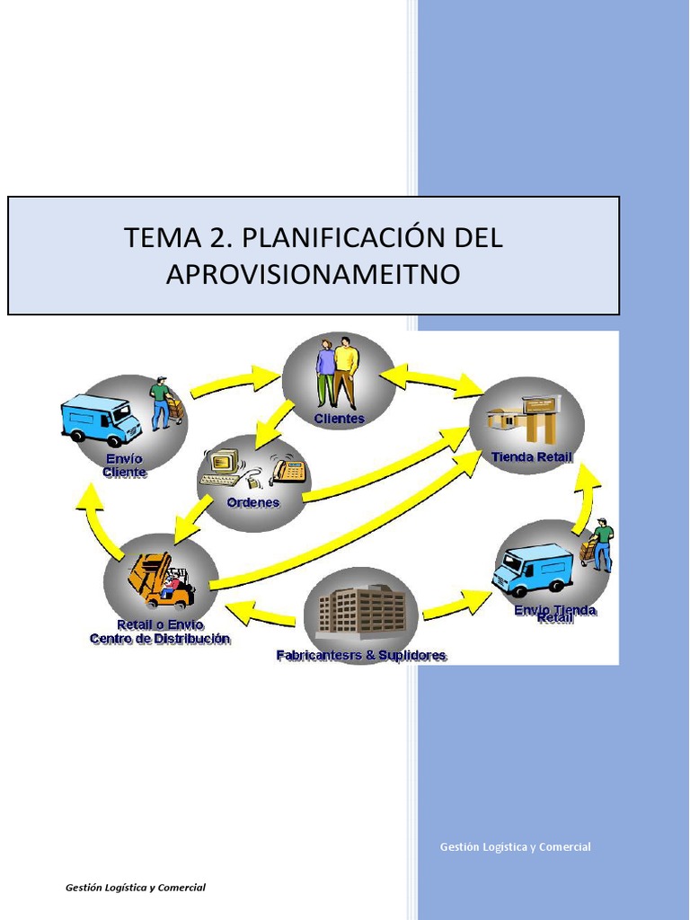 Tema 2. Planificación Del Aprovisionamiento | PDF | Lean Manufacturing ...