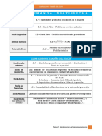 Formulas Stock