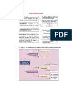 Tipos de investigación en