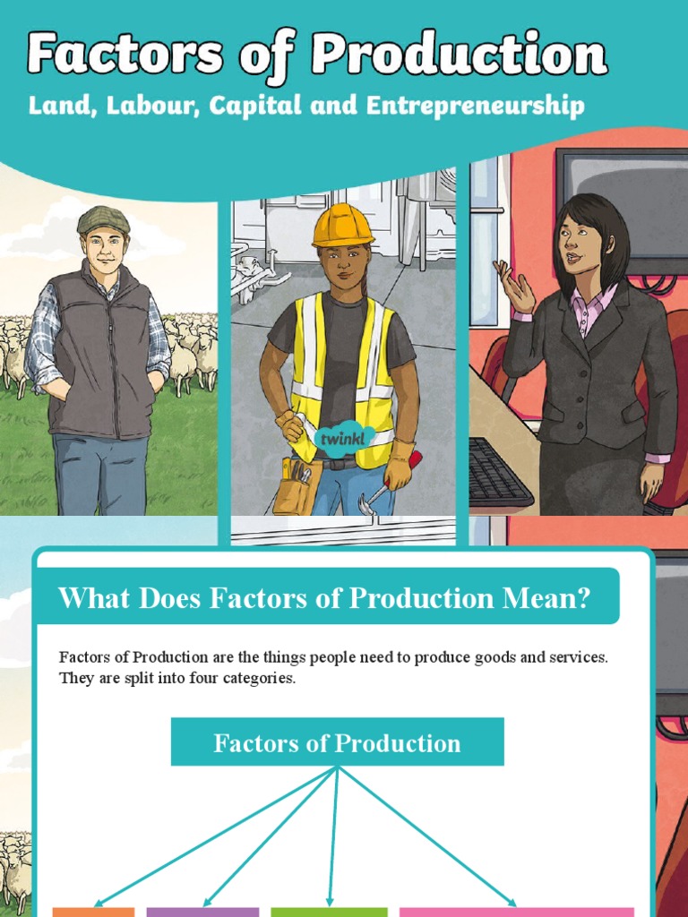 Au Eb 4 Factors of Production Powerpoint Ver 1 PDF Factors Of Production Capital (Economics)