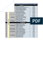 3 Lista de Alumnos para Presentacion en Montegrande 27