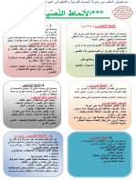 ملخص الانماط النصية في اللغة العربية للسنة الرابعة متوسط الجيل الثاني