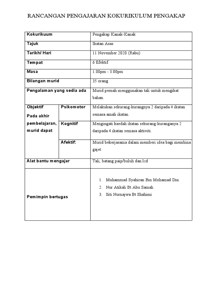 RPH Unit Beruniform | PDF