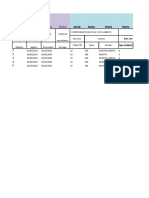 Modelo de Plantilla de Transferencia Ventas 2013