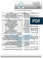 بحوث الطلبة للعام الدراسي 20202021