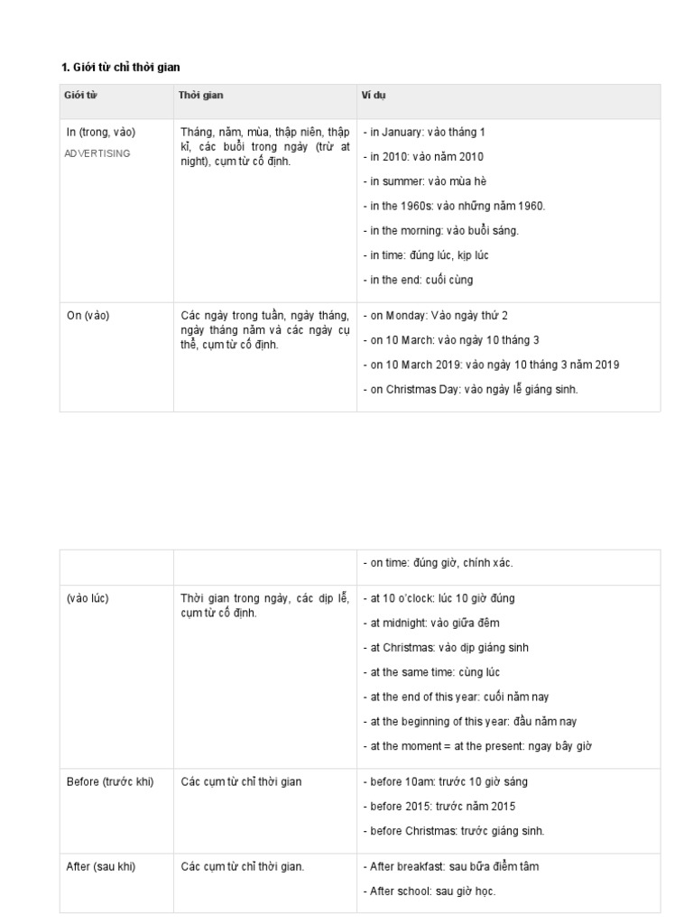 PREPOSITIONS Place Time PDF