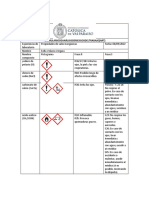 Ficha de Seguridad Lab 1