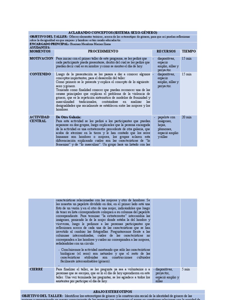 Igualdad de Género y Estereotipos | PDF | Género | Estudios de género