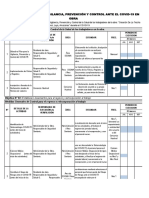 Cronograma para La Vigilancia, Prevención y Control Ante El Covid-19 Obra